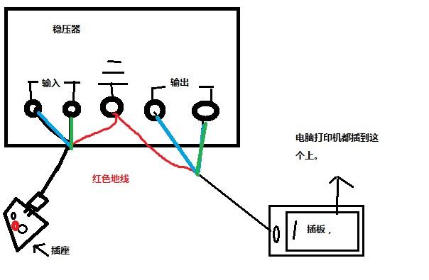 穩(wěn)壓器使用方法介紹