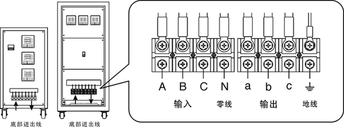 三相穩(wěn)壓器接線示意圖