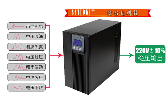 3kva ups電源作用